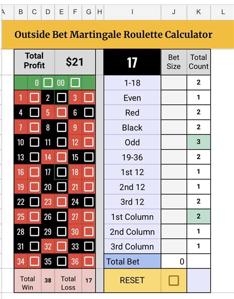probability roulette calculator|Roulette Payout Calculator .